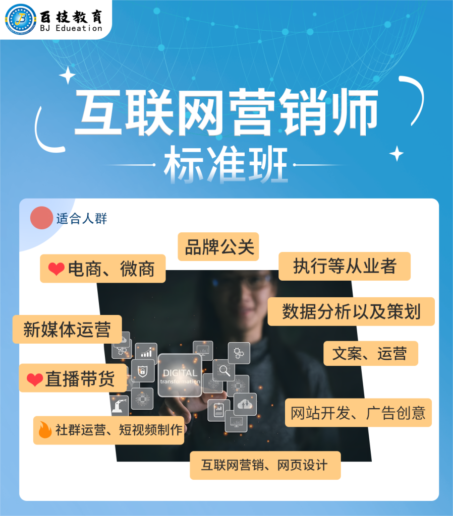 互联网营销师（初级）学习内容